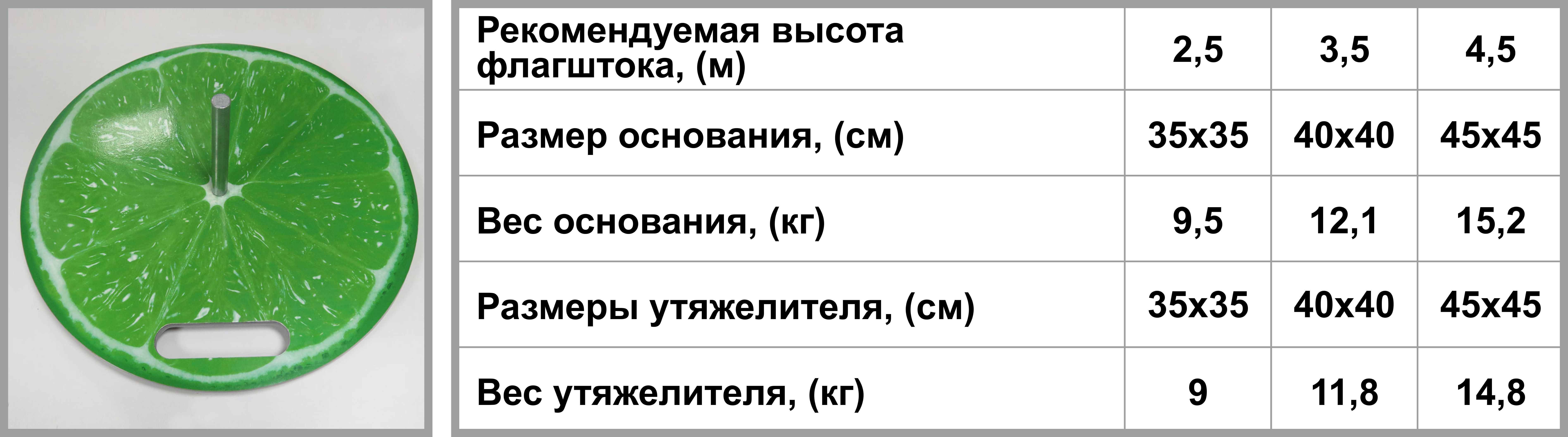 Основание для флагштока с полноцветной печатью